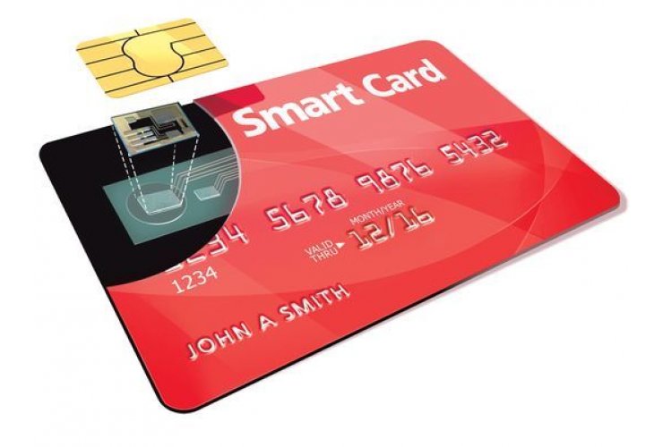 Magnetic Band Cards and / or Integrated Chip