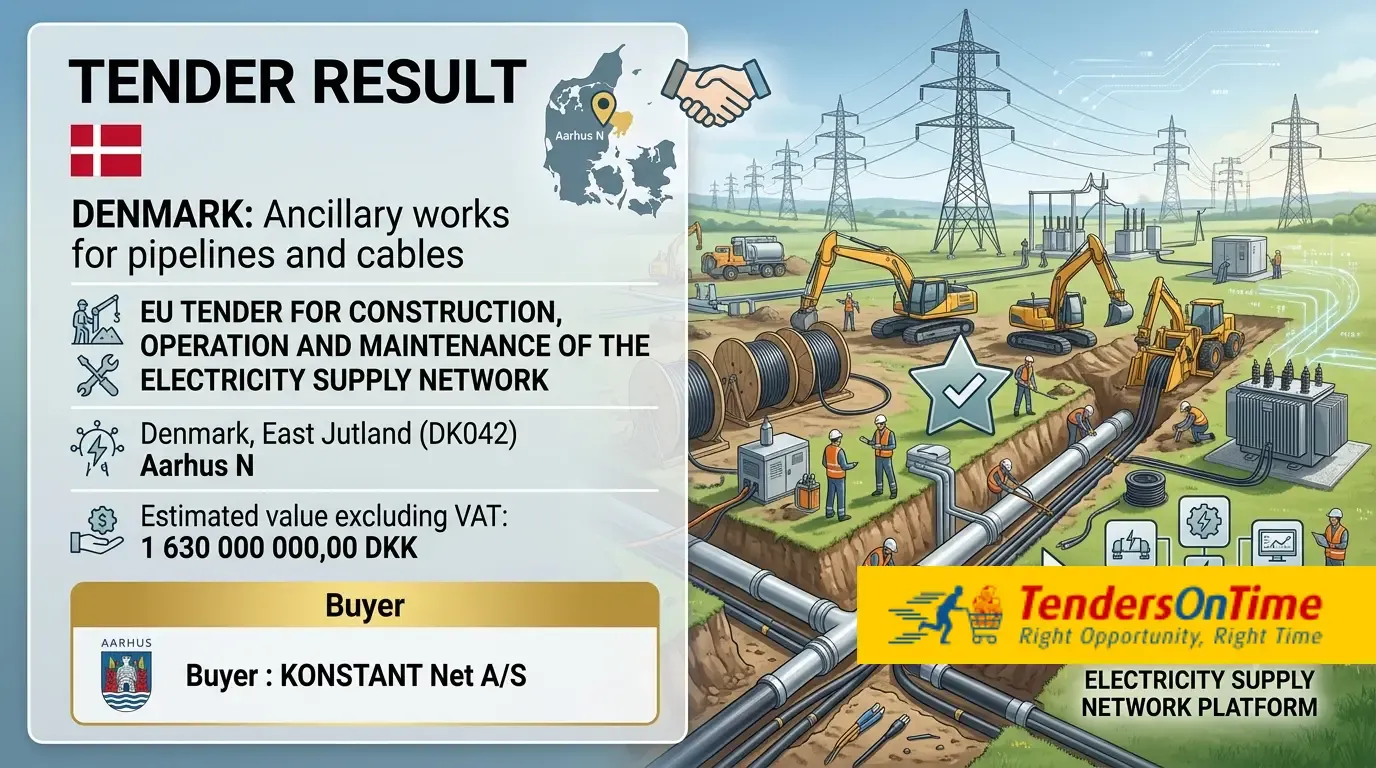 Denmark contract award for for construction, operation and maintenance of the electricity supply network