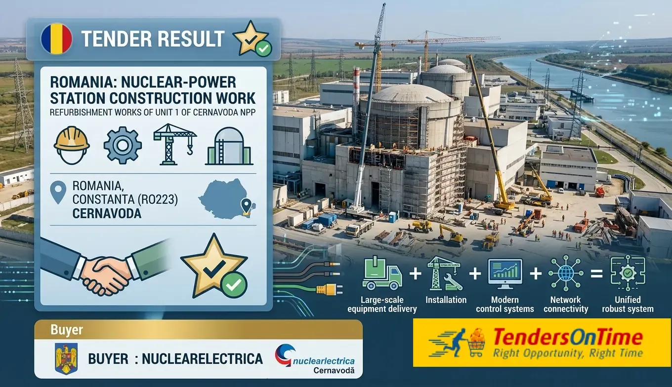 Romania tender result on Nuclear-power station construction work_Refurbishment Works of Unit 1 of Cernavoda NPP