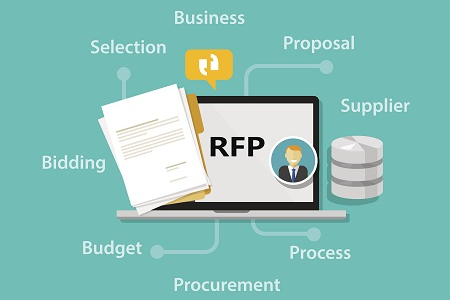 Understanding the RFP Process